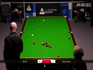 2025斯诺克英格兰公开赛 安东尼·麦克吉尔4-1马特乌斯·巴拉诺夫斯基 20250915